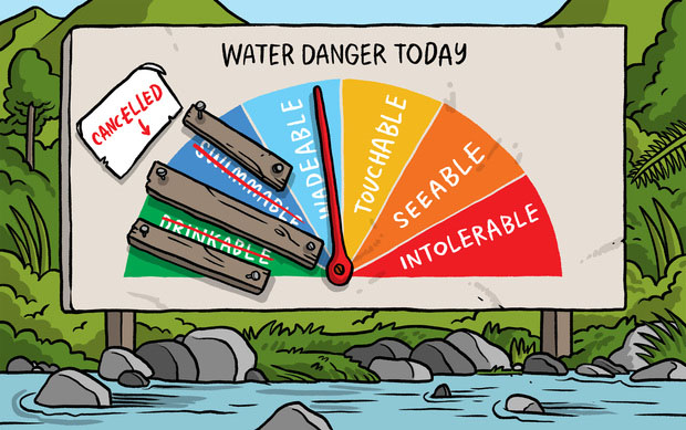 water-danger-today
