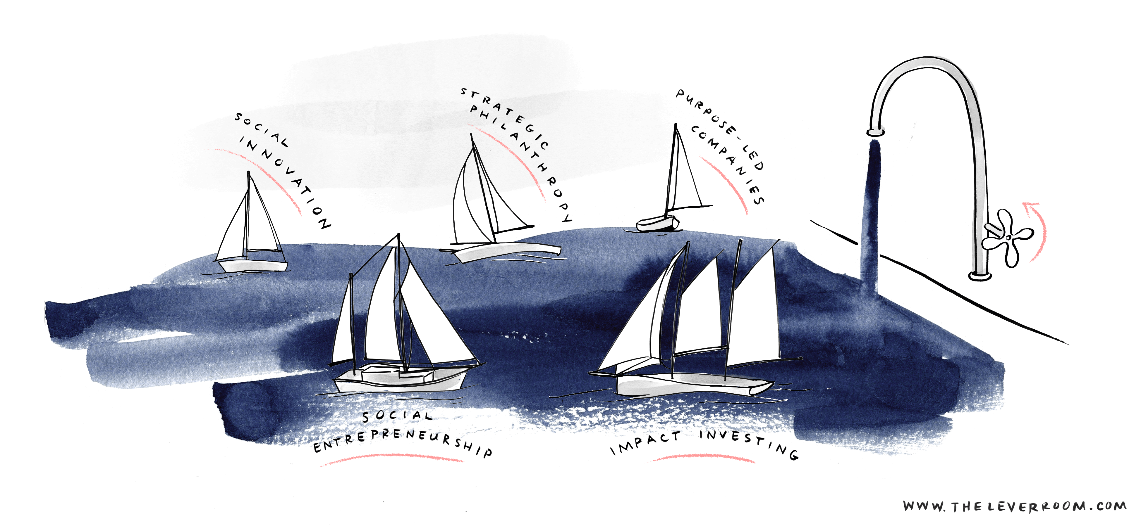 Sailboats-illustration_The-Lever-Room_Erin-Ellis-1